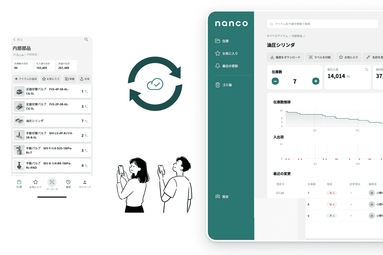 リアルタイム共有機能のイメージ